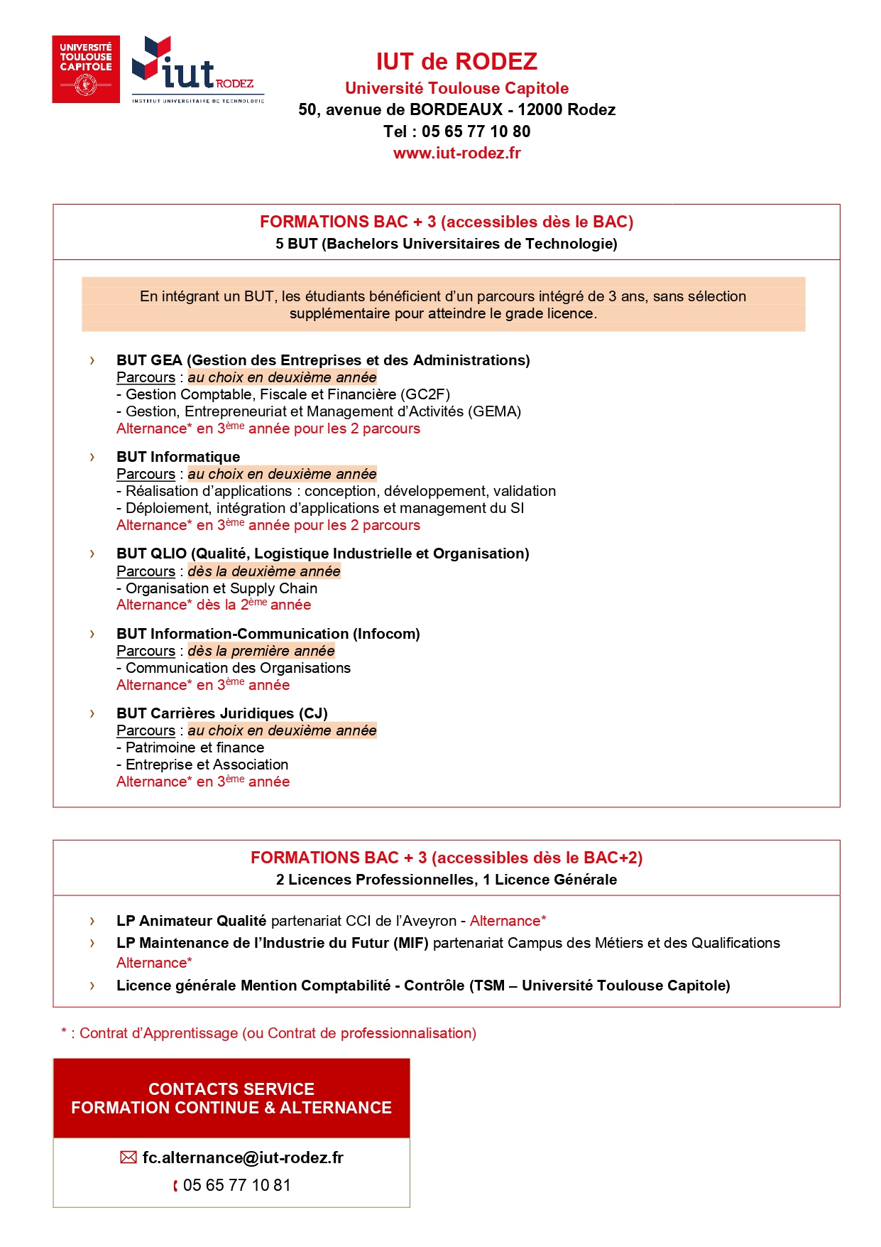 IUT de RODEZ